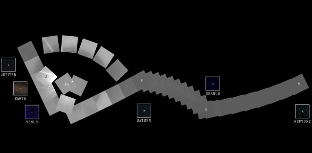 El 'retrato de familia' del sistema solar tomada por el Voyager 1