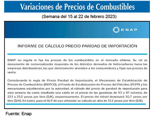 Gasolinas de 93 y 97 octanos 