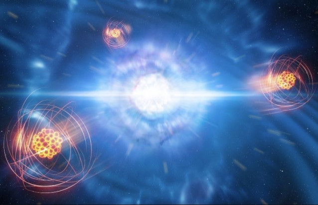 Supernovas