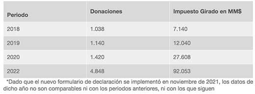 Cuadro1 (4)