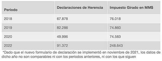 Cuadro2 (6)