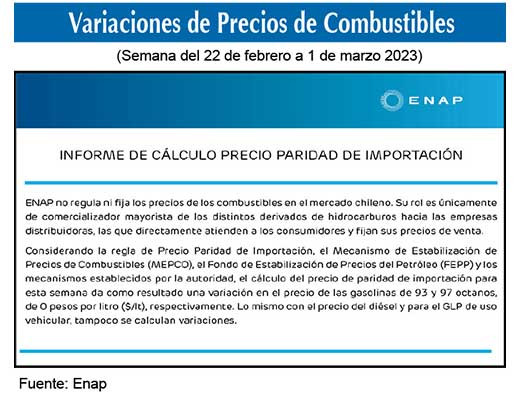 Gasolinas de 93 y 97 octanos 