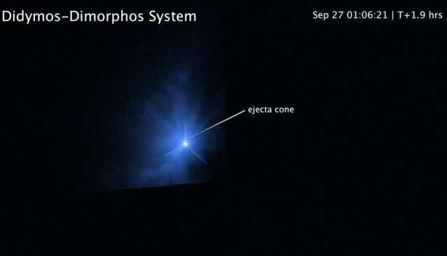 Expulsión de escombros del asteroide Didymos registrada por el Hubble