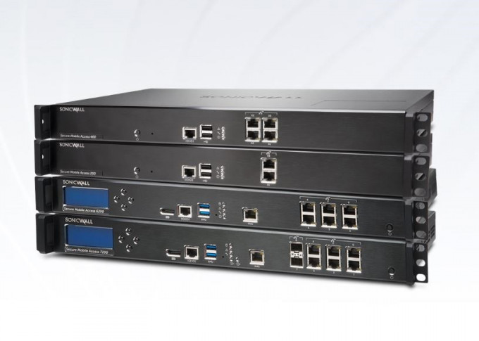 SonicWall