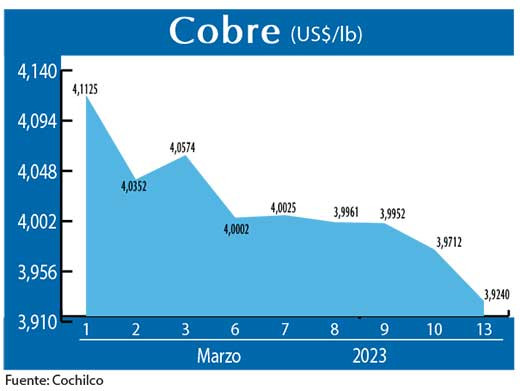 COBRE 130323