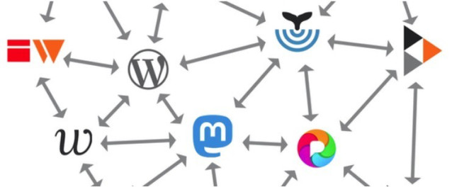 Plugin ActivityPub for WordPress