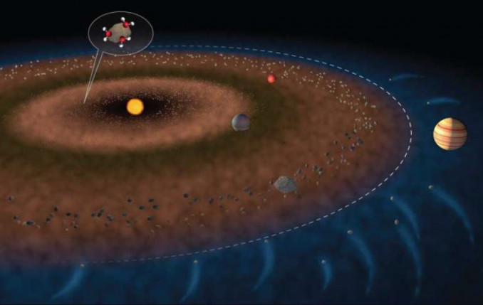 La línea blanca discontinua en esta ilustración muestra el límite entre el sistema solar interior y el sistema solar exterior, con el cinturón de asteroides colocado aproximadamente entre Marte y 