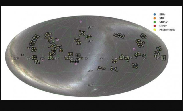 Los campos de imágenes (polígonos) y 1975 supernovas (puntos) estudiados por el Young Supernova Experiment (YSE) e incluidos en el Data Release 1
