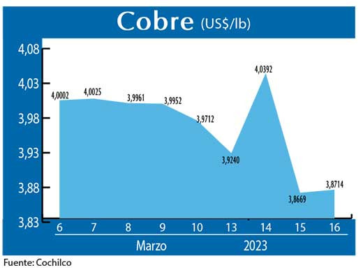 COBRE 160323