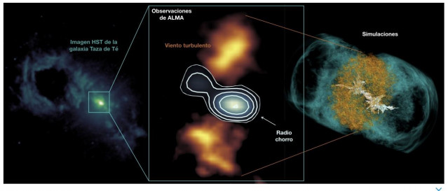 Un chorro de radio compacto en el centro de la galaxia Taza de Té produce un viento turbulento lateral en el gas frío, tal y como predicen las simulaciones.