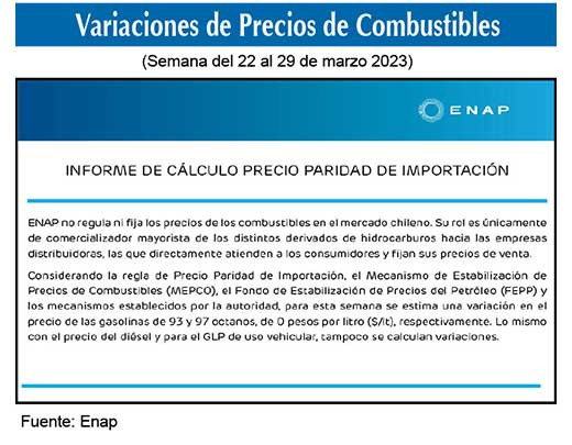 Gasolinas de 93 y 97 octanos 
