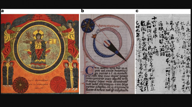 Los eclipses lunares iluminan el momento y el impacto climático del vulcanismo medieval