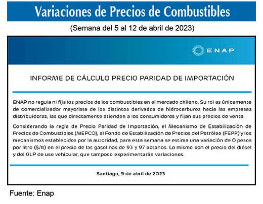 Gasolinas de 93 y 97 octanos 