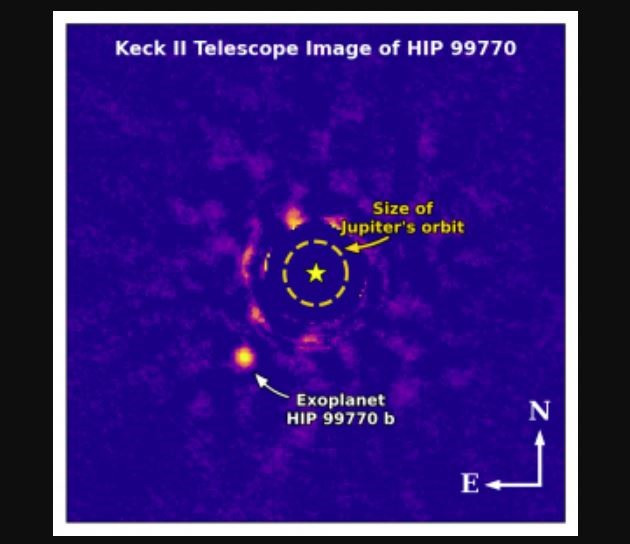 UNA IMAGEN INFRARROJA DIRECTA DEL SISTEMA ESTRELLA HIP 99770 CAPTADA CON EL INSTRUMENTO NIRC2 DEL OBSERVATORIO W. M. KECK EMPAREJADO CON EL SISTEMA DE ÓPTICA ADAPTATIVA DEL TELESCOPIO KECK II.