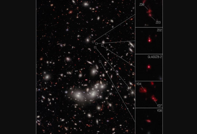 Estas Siete Galaxias Son Las Más Antiguas Confirmadas Espectroscópicamente Como Parte De Un Cúmulo En Desarrollo.
