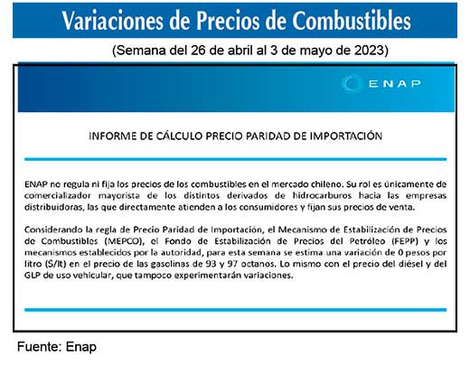 Gasolinas de 93 y 97 octanos 