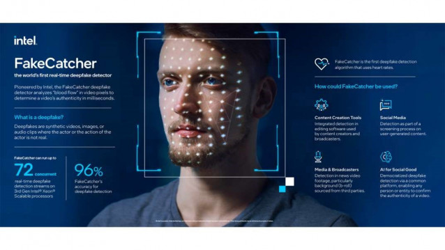 La tecnología de detección de vídeos falsos de Intel, FakeCatcher.