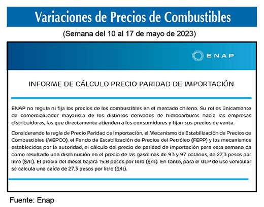 Gasolinas de 93 y 97 octanos 