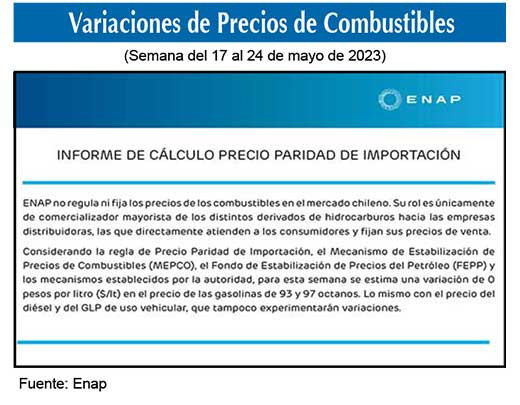 Gasolinas de 93 y 97 octanos 