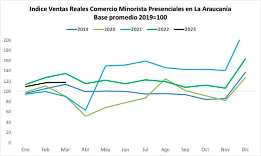 Imagen 4