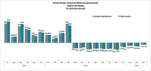 Imagen 10