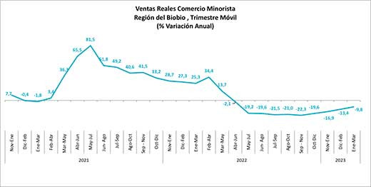 Imagen 12