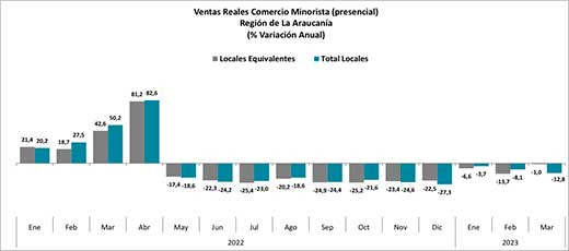 Imagen 15