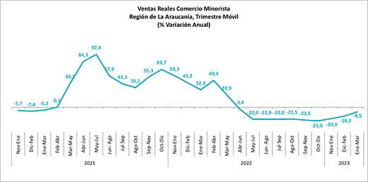 Imagen 17