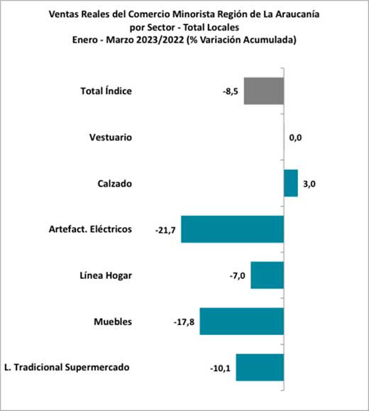 Imagen 19