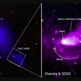 Grupo de galaxias en curso por el cúmulo de Coma