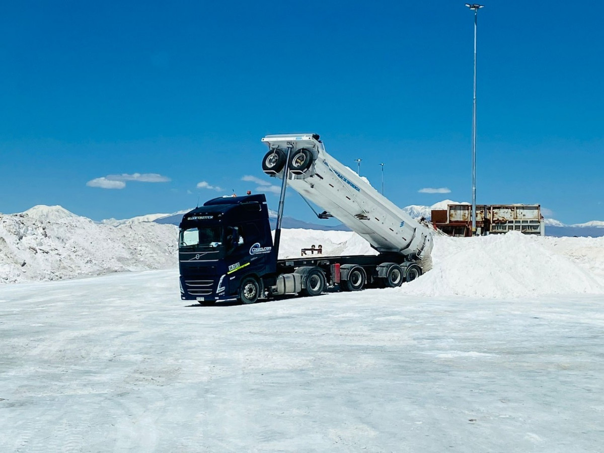 Migtra Huella de carbono