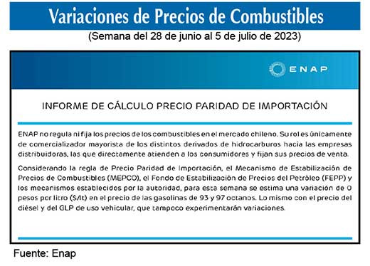 Gasolinas de 93 y 97 octanos 
