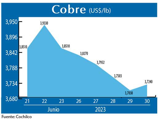 COBRE 30 06 (1)