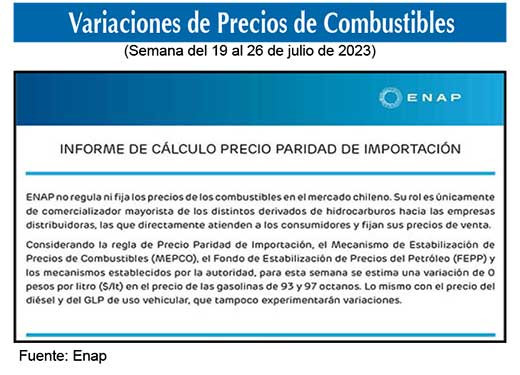Gasolinas de 93 y 97 octanos 