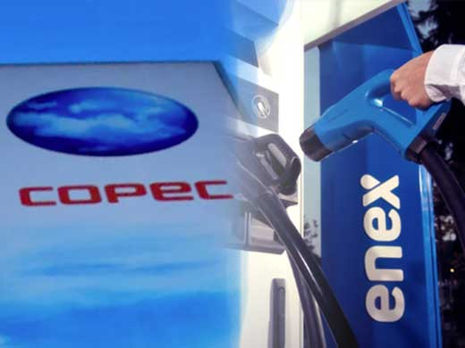 ENEX COPEC