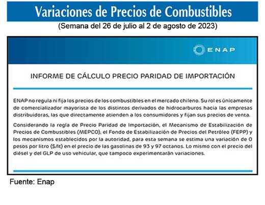 Gasolinas de 93 y 97 octanos 