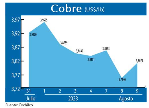 COBRE 9 08 (1)