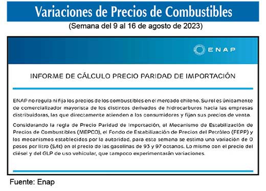 Gasolinas de 93 y 97 octanos 