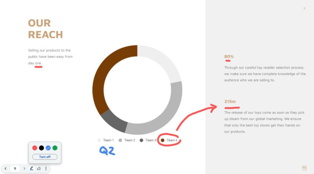 Herramienta de edición en Google Slides