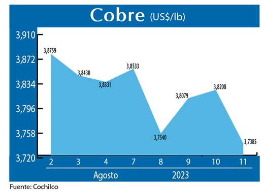 COBRE 11 08 (1)