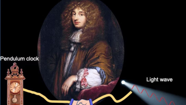 Un teorema de hace 350 años revela nuevas propiedades de las ondas de luz