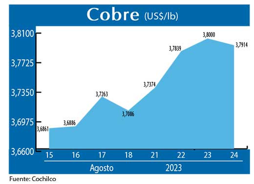 COBRE 24 08 (1)