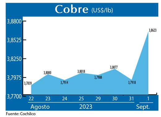 COBRE 1 09 (1)