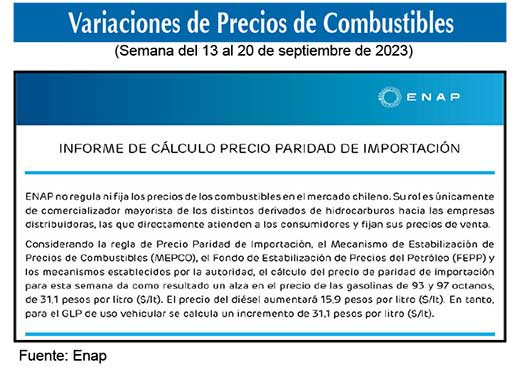 Gasolinas de 93 y 97 octanos 