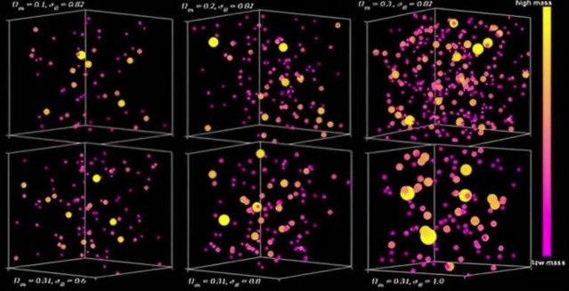 Proceso de medición de materia en cúmulos de galaxias