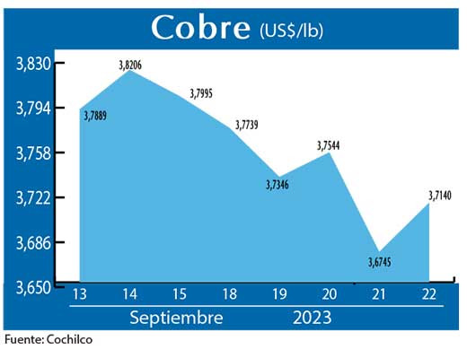 COBRE 22 09 (2)