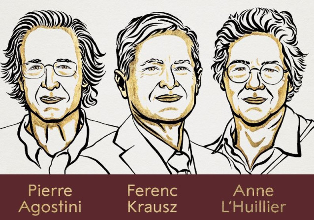 Ganadores del Nobel de Física 2023
