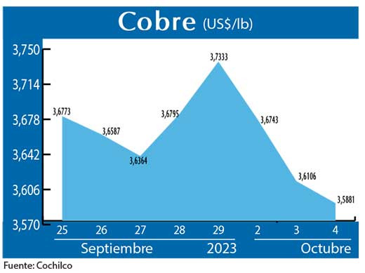 COBRE 4 10 (1)