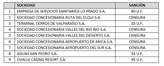 Articles 73957 recurso 1