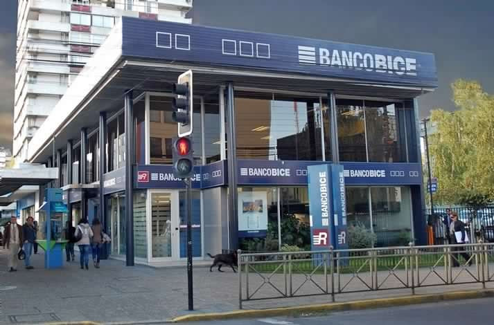 Banco Bice